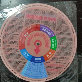 经方感冒辩证论治盘 卡片圆盘中医基础理论自学自查研究 单面旋转直径21cm