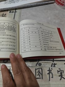 江西省企业标准～传统瓷器标准