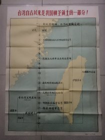 1960年历史挂图——台湾自古以来是我国神圣领土的一部分