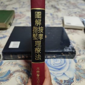 图解按摩指压理疗法