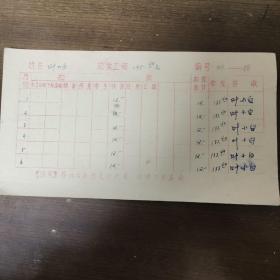 1972年人民出版社职工工资卡： 著名编辑 叶小白 
1月到6月份工资  其中叶小白签字六处
