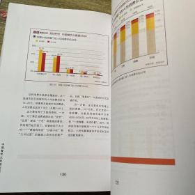 中国餐饮大数据2020尊享版