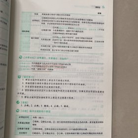 杨帆讲三国法之精粹2
