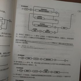 JavaScript语言精粹：修订版