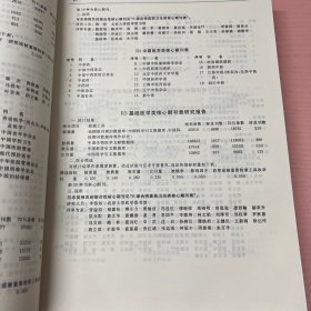 中文核心期刊要目总览