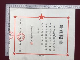 1956年贵州省贵阳市甲秀小学毕业证书，少见的品种，尺寸品相如图，150包邮。