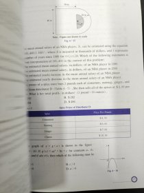 SAT-1数学轻松突破800分：思路与技巧的飞跃