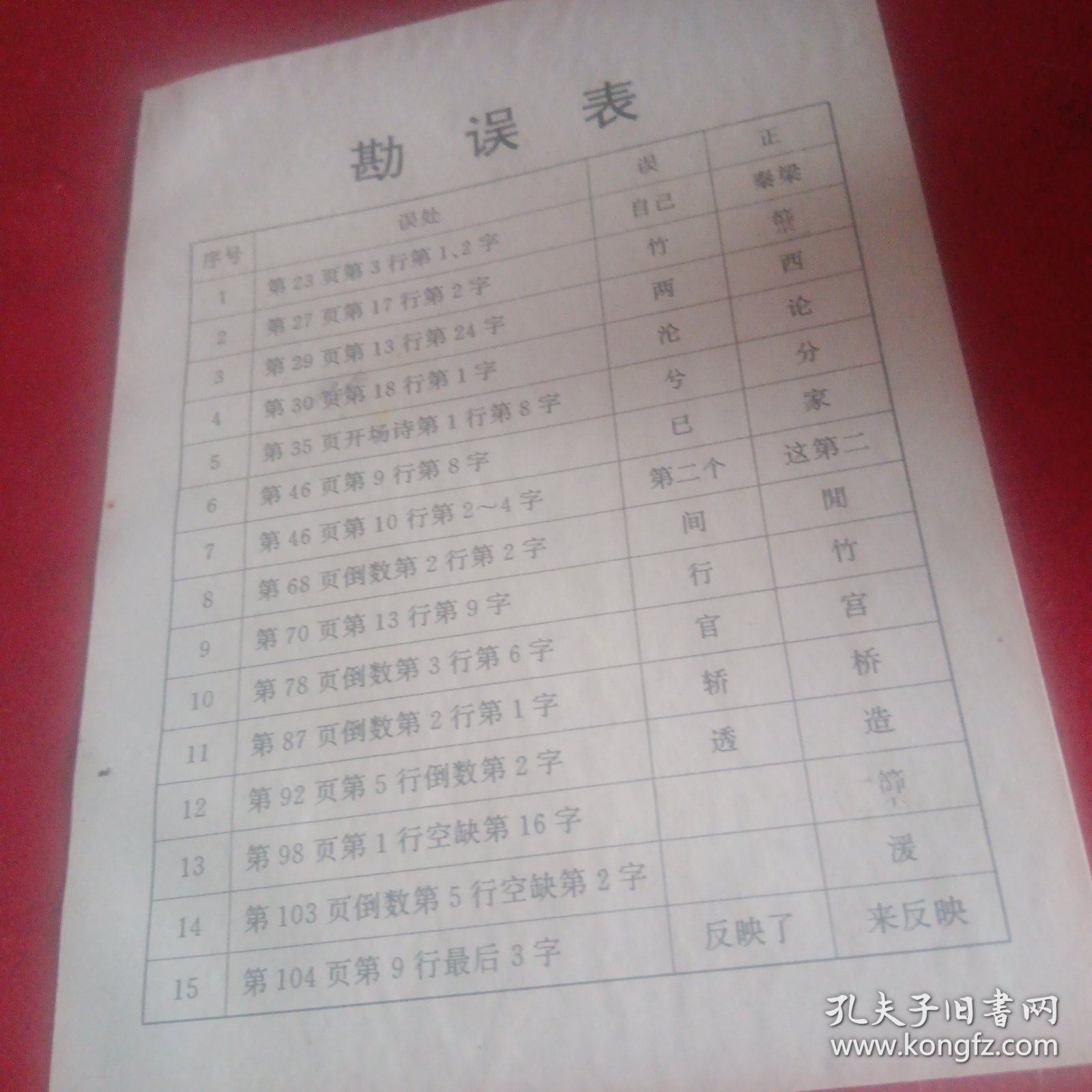 寄畅园的故事 （无锡文史资料第36辑）