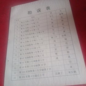 寄畅园的故事 (无锡文史资料第36辑)