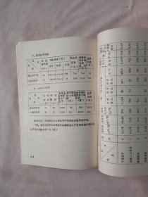 营林生产技术经济分析评析:(封面盖有 审用印章及阜新市林业局 两枚印章， 内页盖有一枚“未知文字”大红印章，详见如图)