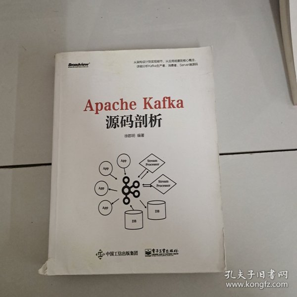 Apache Kafka源码剖析