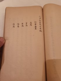 稀世珍本道家、道教、道书文化文献、易数术数、奇门遁甲文献精髓著作《六甲奇书》手抄本，注意“六甲奇书并非六甲天书” 存卷九卷十共一册。有大量修行、修炼符咒图，全网仅见品，介绍仅供参考，具体如图