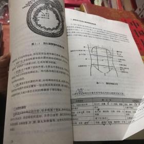 运动解剖学