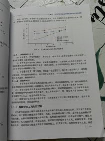 吉木萨尔页岩油水平井钻井技术与实践 后几页轻微折痕