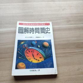 图解时间简史