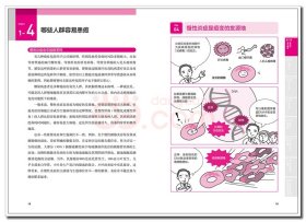 漫画基础医学：读懂肿瘤癌症 9787518428236