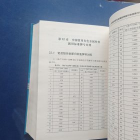 中外金属材料牌号和化学成分对照手册 精装，一版一印，内页干净整洁无写划崭新