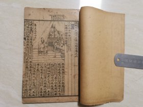 清代教科书 石印线装本（绘图评点春秋纲目左传）六册六卷全一套 品好未翻阅过