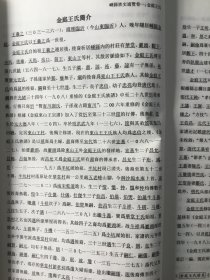 嵊县族史通览卷一《金庭王氏》上下册（全新）