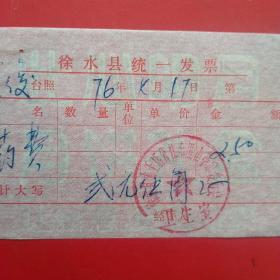 1976年4月17日，医药费，徐水县大王店公社东黑山革命委员会卫生室。（生日票据，医疗医院类票据）（36-5）