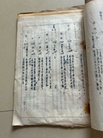 1953年西北盐务管理局建筑安装工程情况调查表资料