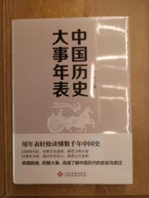 中国历史大事年表。