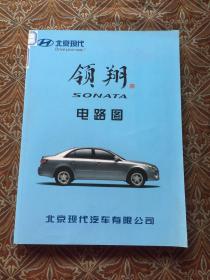 北京现代SONATA 领翔车身修理手册