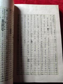 鲁迅手稿选集四编(线装本)