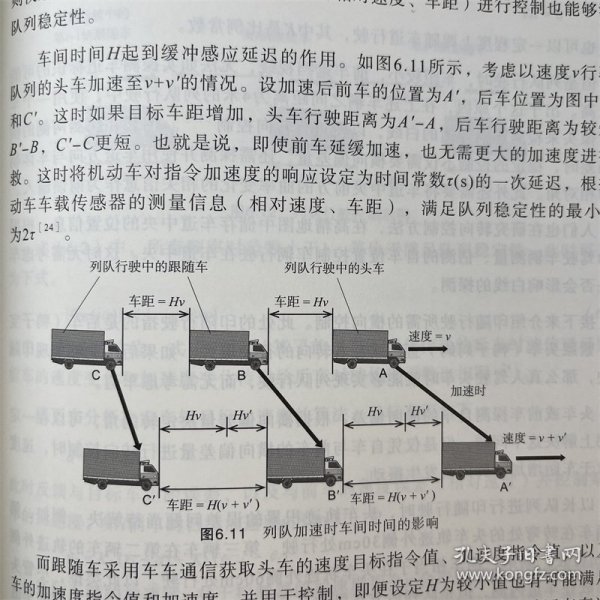 基于AI与机器人技术的自动驾驶技术