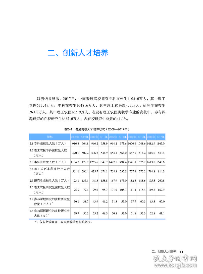 中国普通高校创新能力监测报告2019 9787518962853