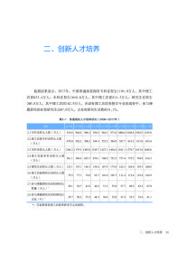 中国普通高校创新能力监测报告2019 9787518962853