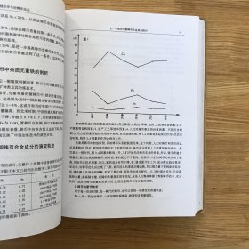 钱币学与冶铸史论丛(中国钱币丛书·11·甲种本)