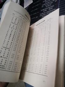 中国财政统计（1950——1991）