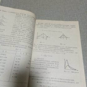 可靠性工程概论