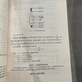 环境监测资料汇编