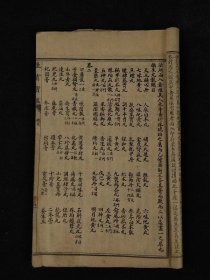 清末民国时期【种子奇方】三本（第1.3.4卷），（第二卷缺失）。 含概：养生心法、房术秘诀丶同躬御女丶赫赫金丹丶进火还元丶搬运秘诀、运精填脑诀丶展龜秘诀丶还精採气丶陶真人养生诀丶坐功图像等秘诀秘术，单页尺寸13.5/8.5厘米，品相如图！