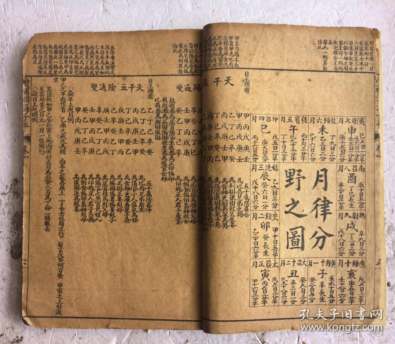 清代宣统三年《增補渊海子平》卷一至卷五，共五卷五册合订本，一套全集。南宋徐大升编纂的命理学经典著作，系统确立了以日干为核心的四柱算命体系，被誉为八字命理学的开山之作，对后世影响深远。该书成书于南宋，由徐大升（号东斋）根据命理学家徐子平的论命方法整理而成，革新了唐代李虚中以年为主的命理理论，首次完整提出“四柱算命法”（年、月、日、时干支），奠定了子平术的基础。