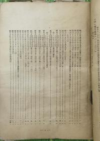 《1950年福州市卫生工作汇辑》（小库南）