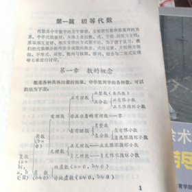 高中数学基础知识