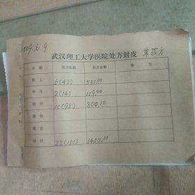 武汉理工大学医院2009年1月9号中医草药处方笺一本