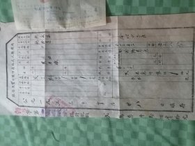 南陵县田契