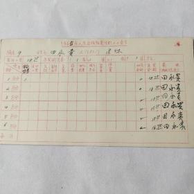 1965年人民出版社职工工资卡：著名编辑田永贵                  1到6月份工资，其中田永贵签字六处