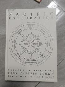 人类探索太平洋的非凡经历