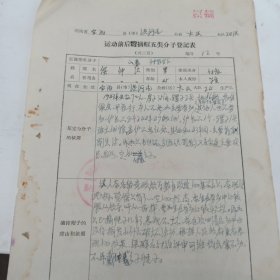 1966年 运动前后摘帽五类分子登记表 富农分子 当过还乡团 原定依据 摘帽子的理由和依据 大队及四清工作队审批意见 县委批示