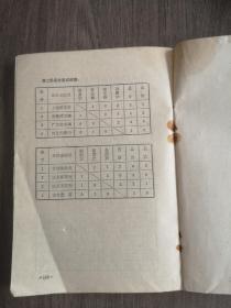 中国象棋决赛评述