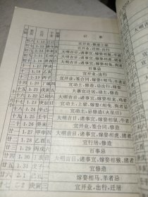 民俗奇书