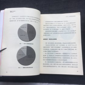 非传统营销