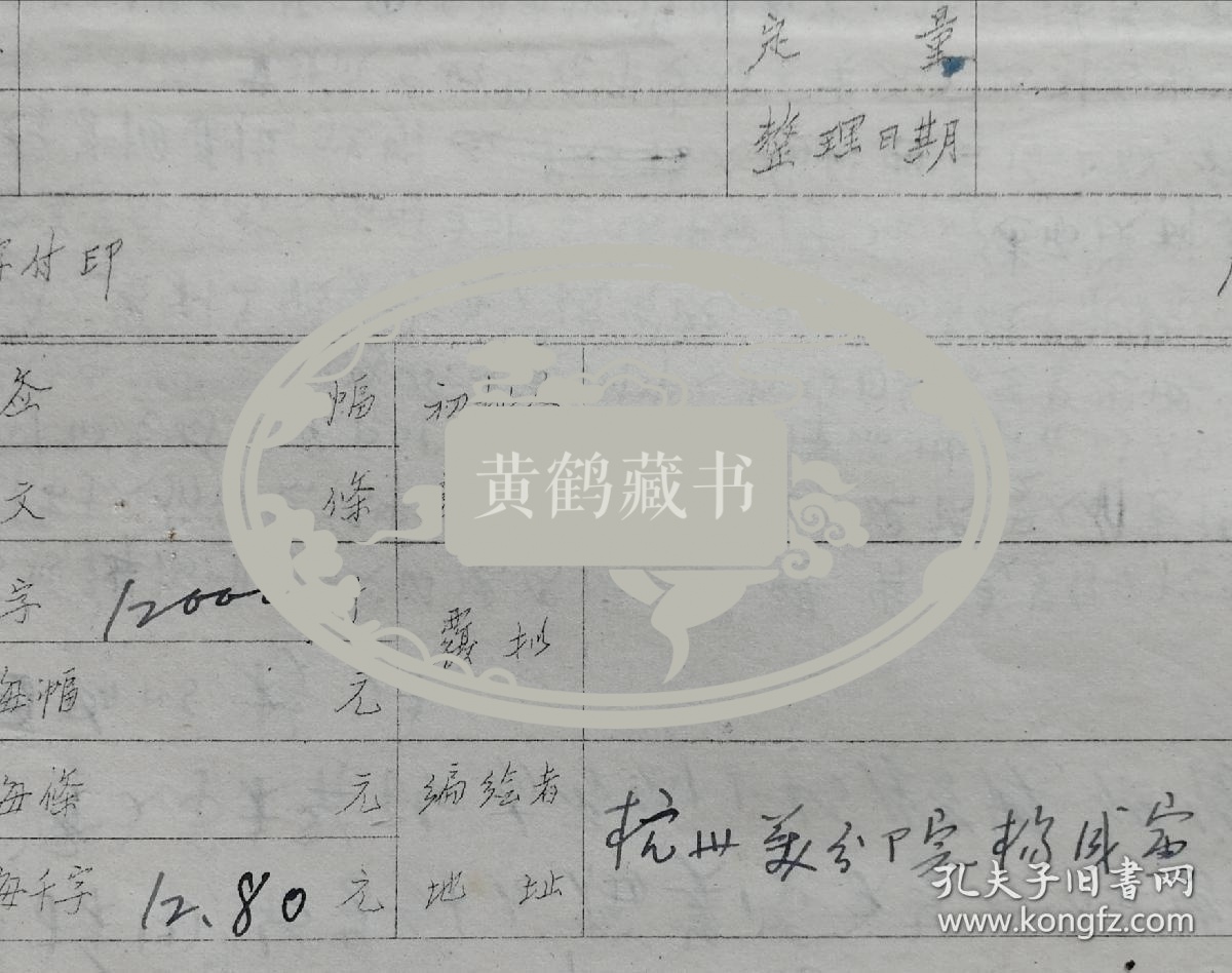 1956年上海人民美术出版社副主编，画家胡海超、杨道敏、叶树平等初审，复审三页手稿附稿签