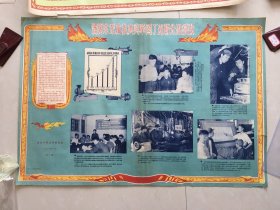 1954年东北中苏友好协会编：沈阳水泵厂推广与巩固苏联先进经验（第一幅）