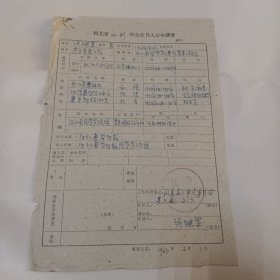河北省水利学会会员入会申请书1963年